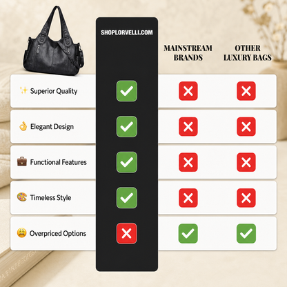 The Lorelli Bag